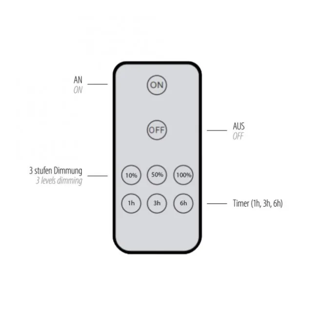 LED Akkuleuchte AKKU 25cm grau Timerfunktion USB dimmbar