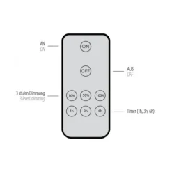 LED AKKU Wandleuchte weiß dimmbar per Fernbedienung Memoryfunktion