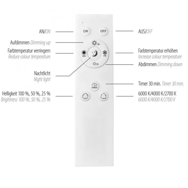 LED Deckenleuchte Fernbedienung weiß D=57cm dimmbar Memoryfunktion