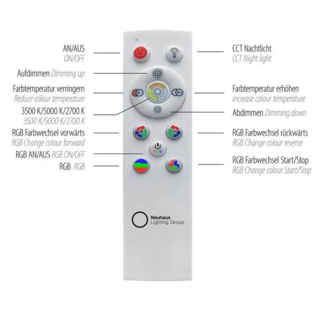 LED Deckenleuchte flach 45x45cm rund weiß dimmbar Farbspiel CCT LED Panel
