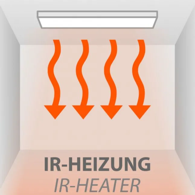 LED Deckenleuchte mit Infarot Heizung eckig weiß Fernbedienung