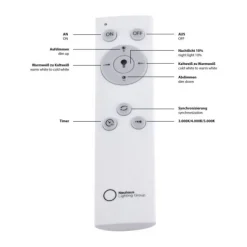 LED Deckenleuchte, Nachthimmel Optik, dimmbar, rund, Fernbedienung, modern