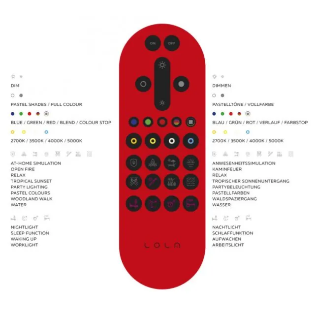 LED Deckenleuchte, Smart Home, RGB Farbwechsel, dimmbar, Lichtfarbsteuerung