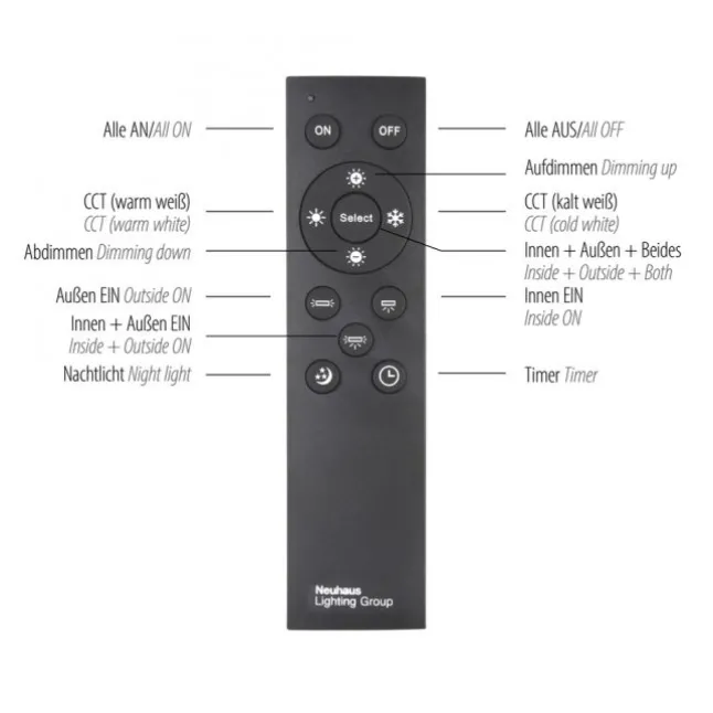 LED Deckenleuchte weiß Fernbedienung dimmbar CCT Farbsteuerung Memory