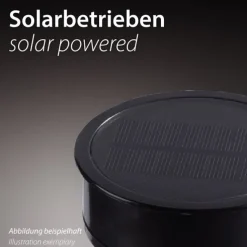 LED Erdspießleuchte Set Farbverlauf spritzwassergeschützt Solar