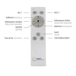 LED Panel, Deckenleuchte, dimmbar, App-Steuerung