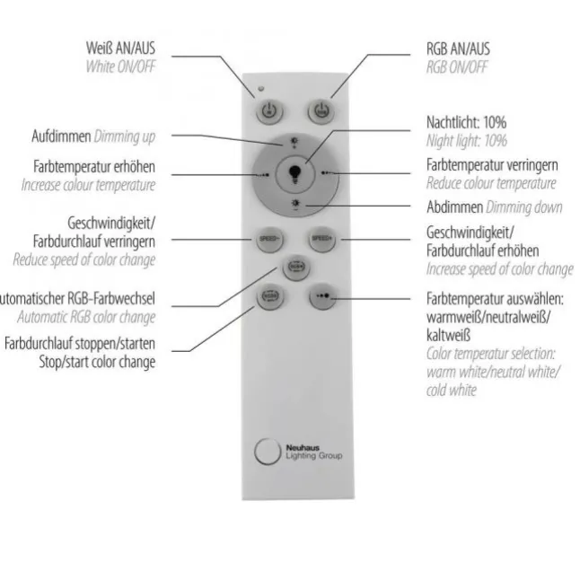 LED Panel, weiß, rund, dimmbar, inkl. FB, Memory, separat steuerbar