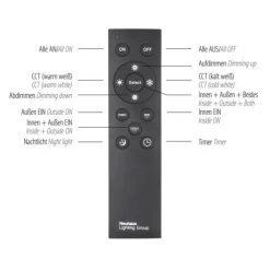 LED Panel, weiß, 121x31cm, Serienschalter, dimmbar, blendfrei