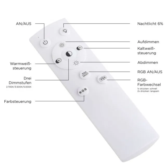 LED Panel, 120x40 cm, Cut-Outs, dimmbar, Fernbedienung, RGB+W