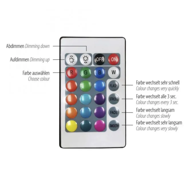 LED Pendelleuchte, inkl. Fernbedienung, dimmbar, modern, RGB Farbwechsel