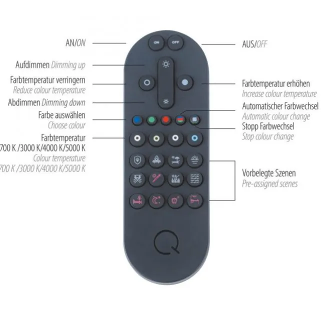 Paul Neuhaus LED Stehleuchte Q-ROTATE aluminium Smarthome App