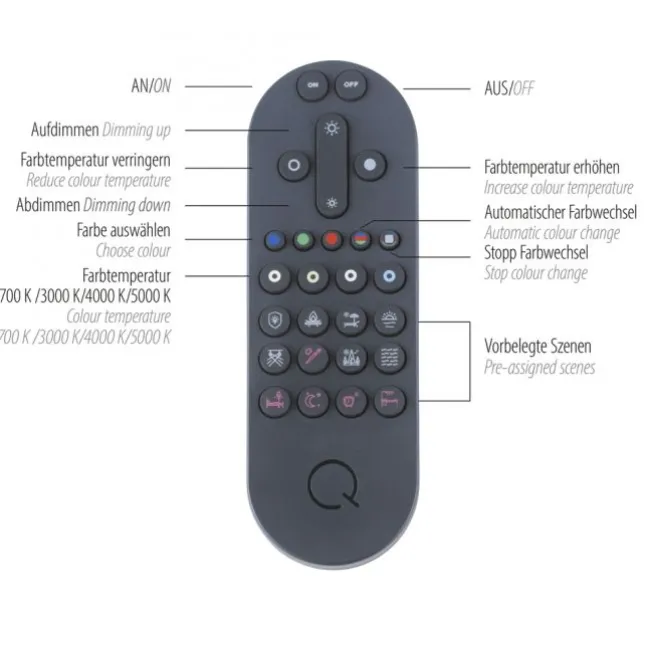 Paul Neuhaus Q Pendelleuchte Smart Home schwarz rund 3 flammig